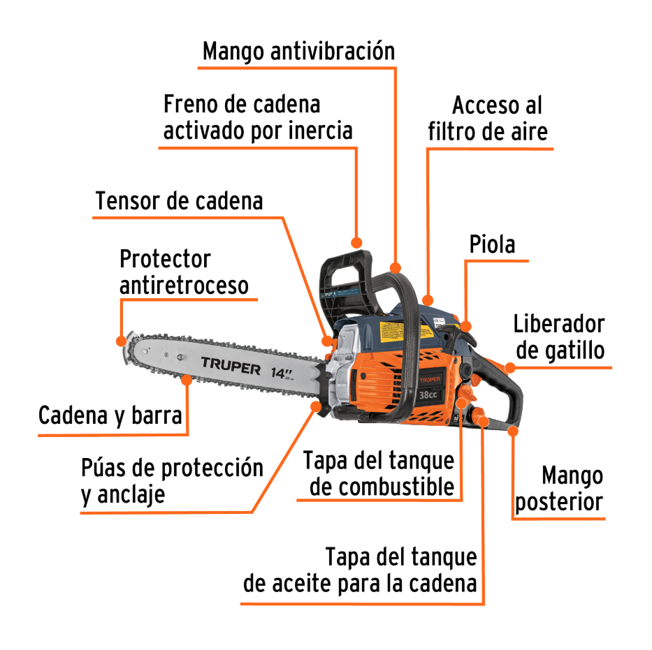 MI FERRE